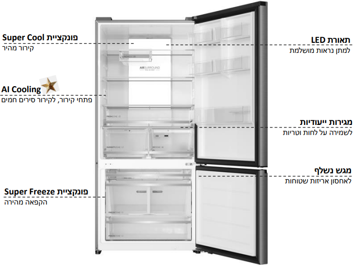 מקרר מקפיא תחתון 640 ליטר נטו Haier HDR5818DN - גימור נירוסטה אחריות ע"י היבואן הרשמי